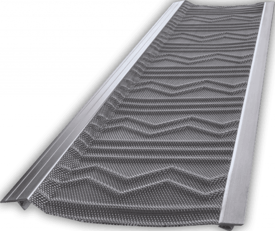 Top Signs your Home needs a new gutter installation